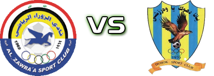 Al-Zawraa - Duhok head to head game preview and prediction