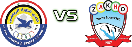 Al-Zawraa - Zakho FC Spiel Prognosen und Statistiken