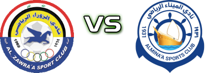 Al-Zawraa - Al Mina'a head to head game preview and prediction Al-Zawraa - Al Mina'a head to head game preview and prediction