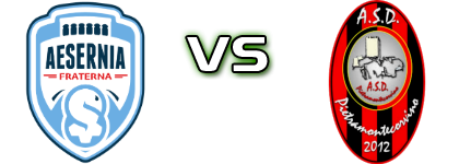 Aesernia Fraterna - Pietramontecorvino head to head game preview and prediction