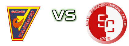 Boys Vairano - Sesto Campano Calcio head to head game preview and prediction