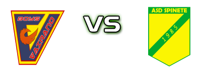 Boys Vairano - Spinete Detalles y estadisticas