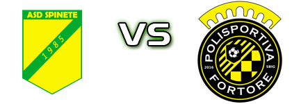 Spinete - Fortore Statistiche e dettagli partita