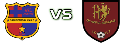 San Pietro in Valle - Agnonese детайли и статистика