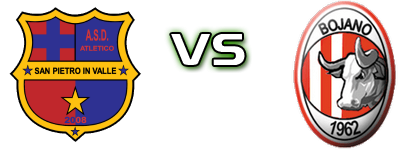 San Pietro in Valle - Bojano Detalji meca I statistika.