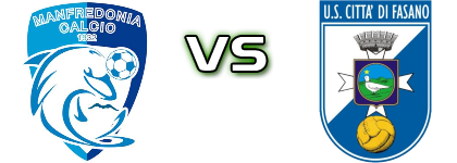 Manfredonia - Fasano детайли и статистика