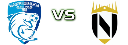 Manfredonia - Nola Spiel Prognosen und Statistiken