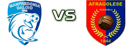 Manfredonia - Afragolese head to head game preview and prediction