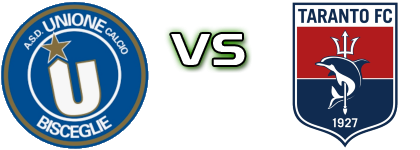 Bisceglie - Taranto Statistiche e dettagli partita