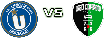 Bisceglie - Corato head to head game preview and prediction