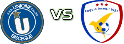 Bisceglie - Foggia head to head game preview and prediction