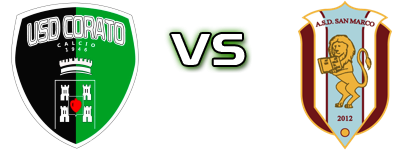 Corato - San Marco детайли и статистика