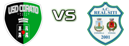 Corato - Real Siti Statistiche e dettagli partita