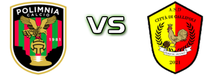 Polimnia - Gallipoli детайли и статистика