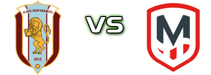 San Marco - Molfetta детайли и статистика