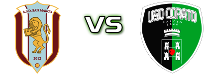 San Marco - Corato head to head game preview and prediction