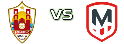 Borgorosso Molfetta - Molfetta head to head game preview and prediction