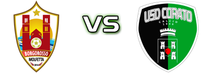 Borgorosso Molfetta - Corato Estatísticas e detalhes do jogo