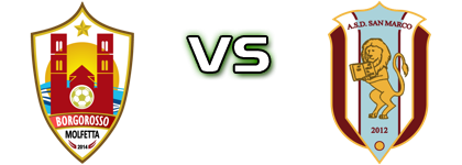 Borgorosso Molfetta - San Marco Detalles y estadisticas