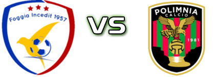 Foggia - Polimnia head to head game preview and prediction