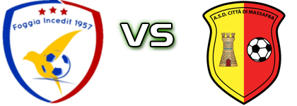 Foggia - Massafra head to head game preview and prediction