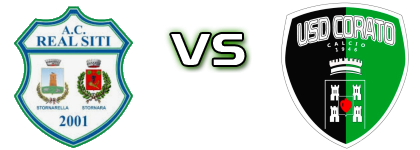 Real Siti - Corato детайли и статистика