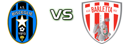 Bisceglie - Barletta head to head game preview and prediction