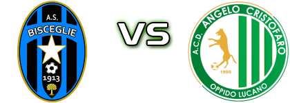 Bisceglie - Angelo Cristofaro head to head game preview and prediction