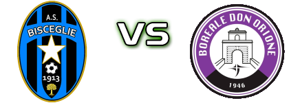 Bisceglie - Boreale  детайли и статистика