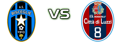 Bisceglie - Luzzi Detalji meca I statistika.