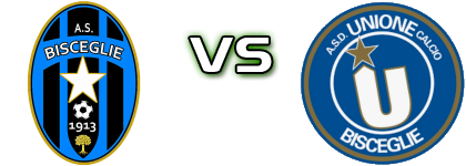 Bisceglie - Bisceglie Statistiche e dettagli partita Bisceglie - Bisceglie Statistiche e dettagli partita