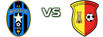 Bisceglie - Massafra Estatísticas e detalhes do jogo
