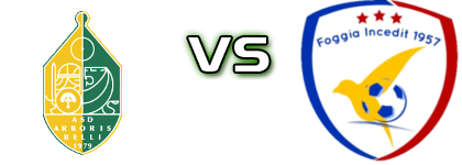 Arboris Belli 1979 - Foggia head to head game preview and prediction