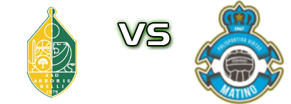 Arboris Belli 1979 - Virtus Matino  head to head game preview and prediction