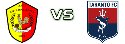Gallipoli - Taranto Statistiche e dettagli partita
