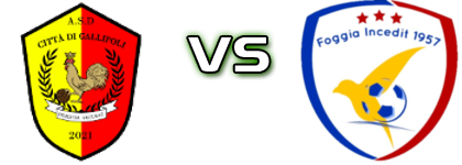 Gallipoli - Foggia Detalji meca I statistika.