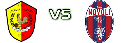 Gallipoli - Novoli detalji utakmice i statistika