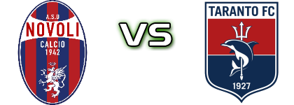 Novoli - Taranto head to head game preview and prediction