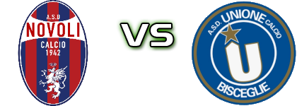 Novoli - Bisceglie head to head game preview and prediction