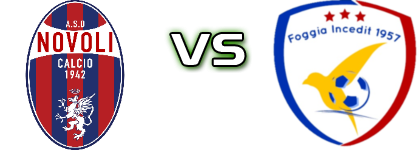 Novoli - Foggia head to head game preview and prediction