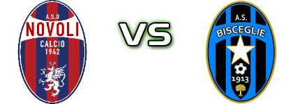 Novoli - Bisceglie head to head game preview and prediction