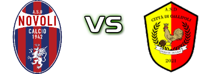 Novoli - Gallipoli Statistiche e dettagli partita Novoli - Gallipoli Statistiche e dettagli partita