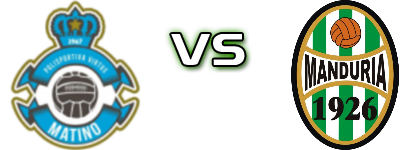 Virtus Matino  - Manduria 1926 Spiel Prognosen und Statistiken