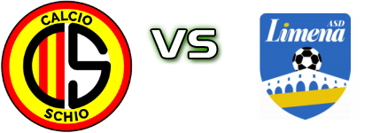 Calcio Schio - Limena head to head game preview and prediction