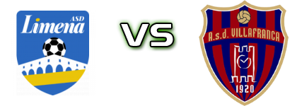 Limena - Villafranca Spiel Prognosen und Statistiken