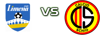 Limena - Calcio Schio детайли и статистика Limena - Calcio Schio детайли и статистика