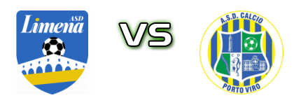 Limena - Porto Viro Spiel Prognosen und Statistiken