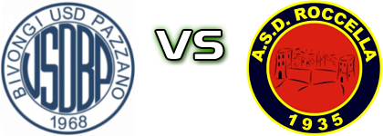 Bivongi Pazzano 1968 - Roccella detalji utakmice i statistika