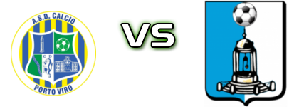 Porto Viro - Pozzonovo detalji utakmice i statistika