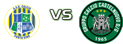 Porto Viro - Castelnuovo head to head game preview and prediction